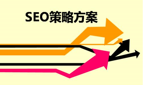 SEO诊断思路，为网站长期续航