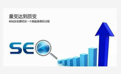 钦州网站内容质量评价标准报告